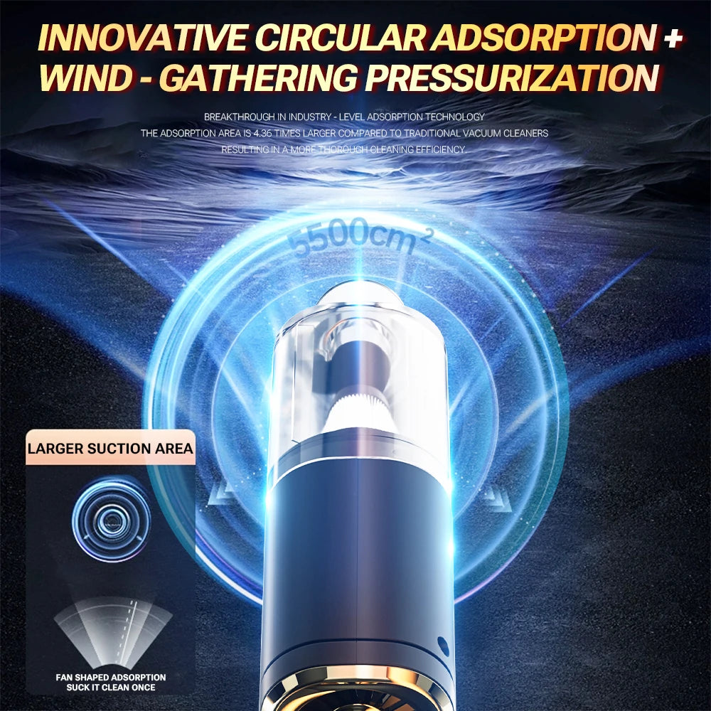 PowerVac Pro™- Draadloze Auto- & Handstofzuiger