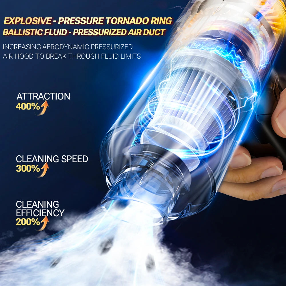 PowerVac Pro™- Draadloze Auto- & Handstofzuiger